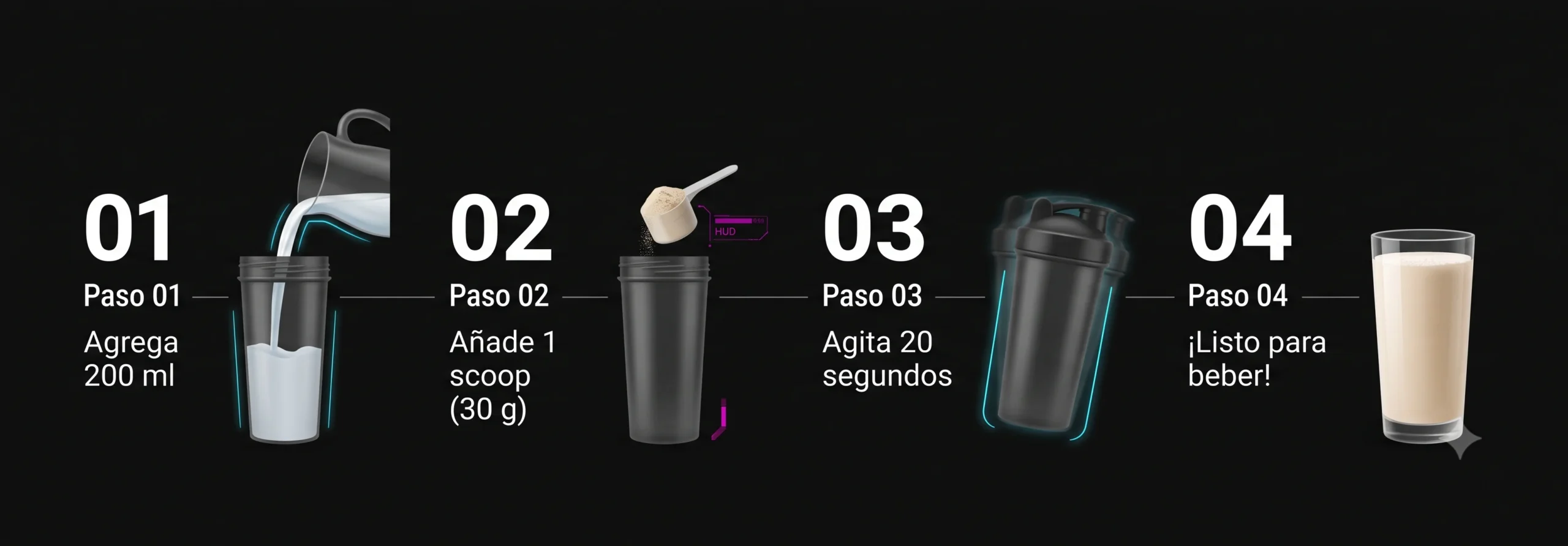 Paso a paso: cómo preparar ONE UP ISOLATE